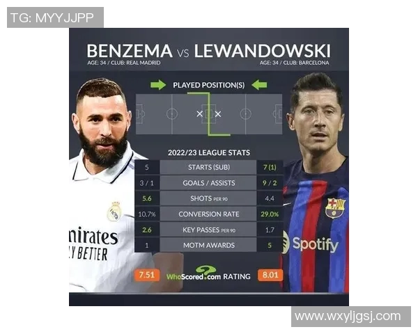 2015年皇马与巴萨经典对决回顾及赛后分析